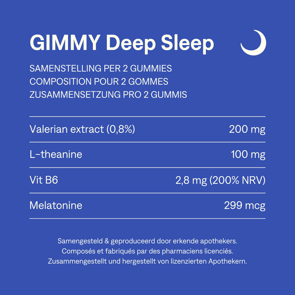 Bundle of 3: Deep Sleep + Energy + No Stress