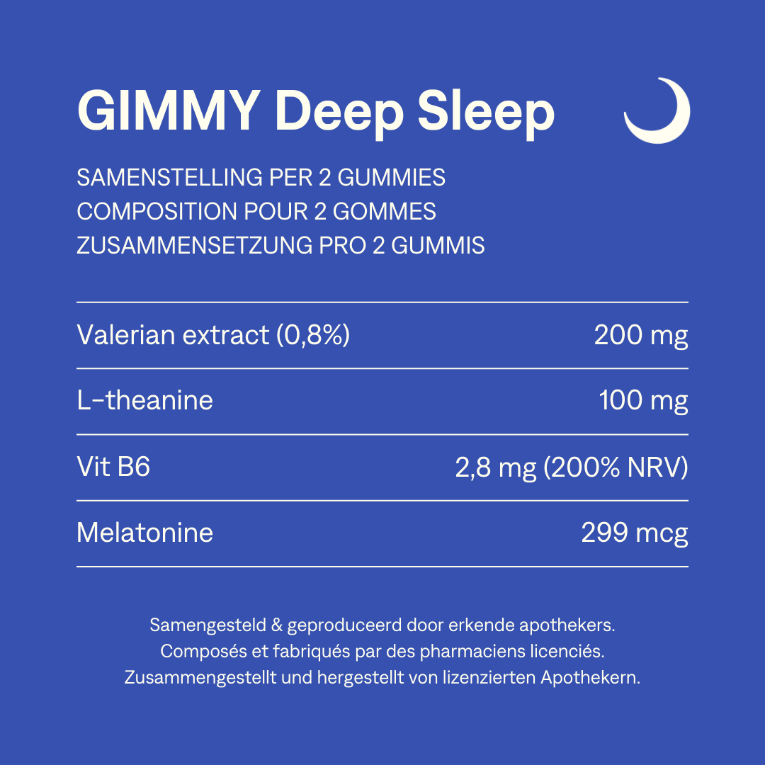 Bundle of 3: Deep Sleep + Energy + No Stress