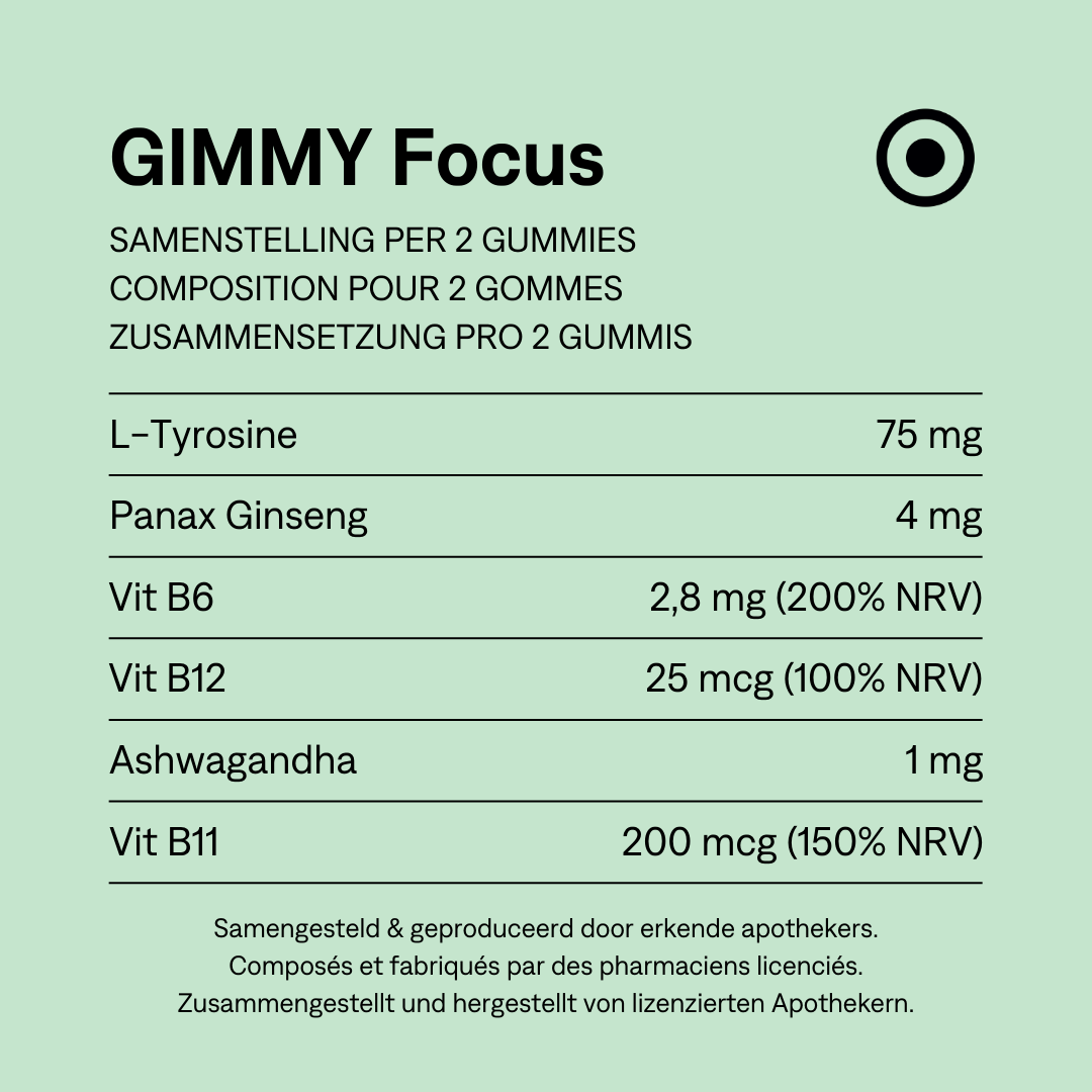 GIMMY Focus