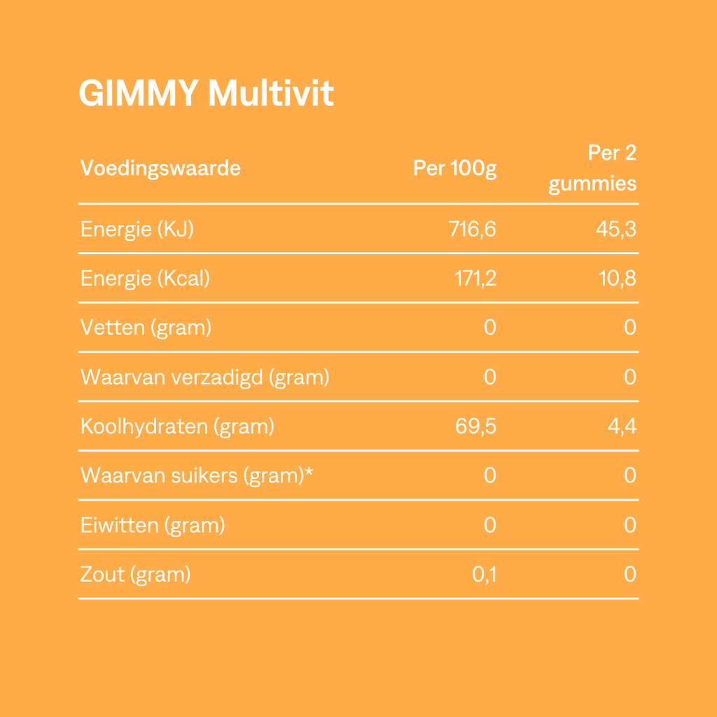 Feel Good Bundle: Multivit + Deep Sleep