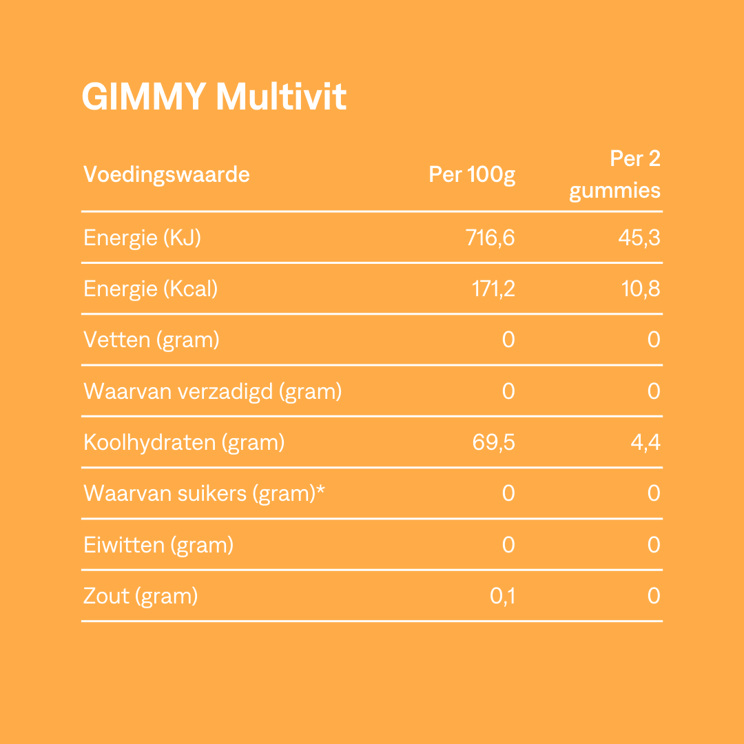 Feel Good Bundle: Multivit + Deep Sleep