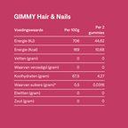 GIMMY Hair &amp; Nails