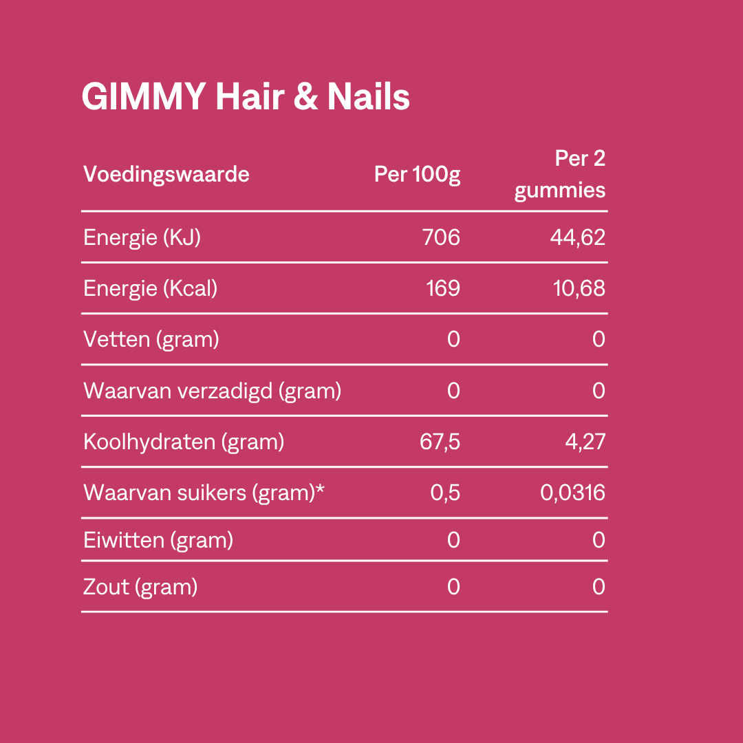 GIMMY Hair &amp; Nails