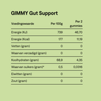 GIMMY Gut Support Starter Pack