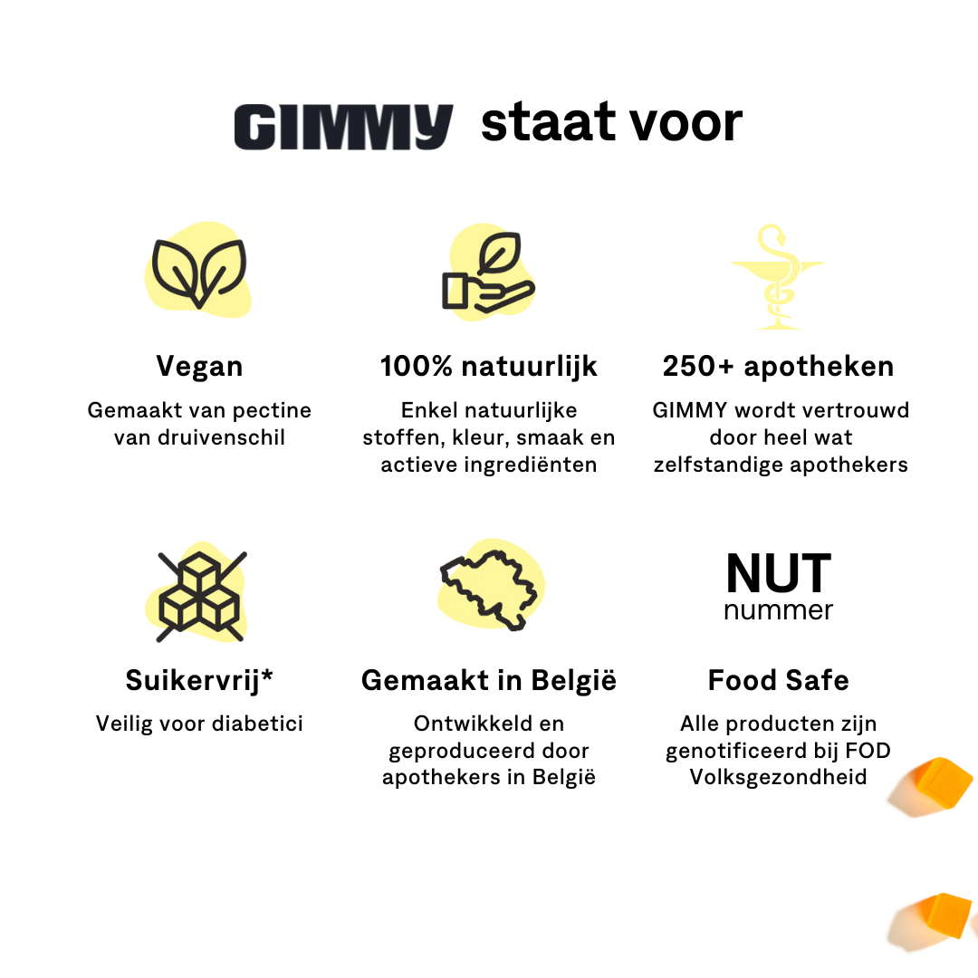 GIMMY Energie