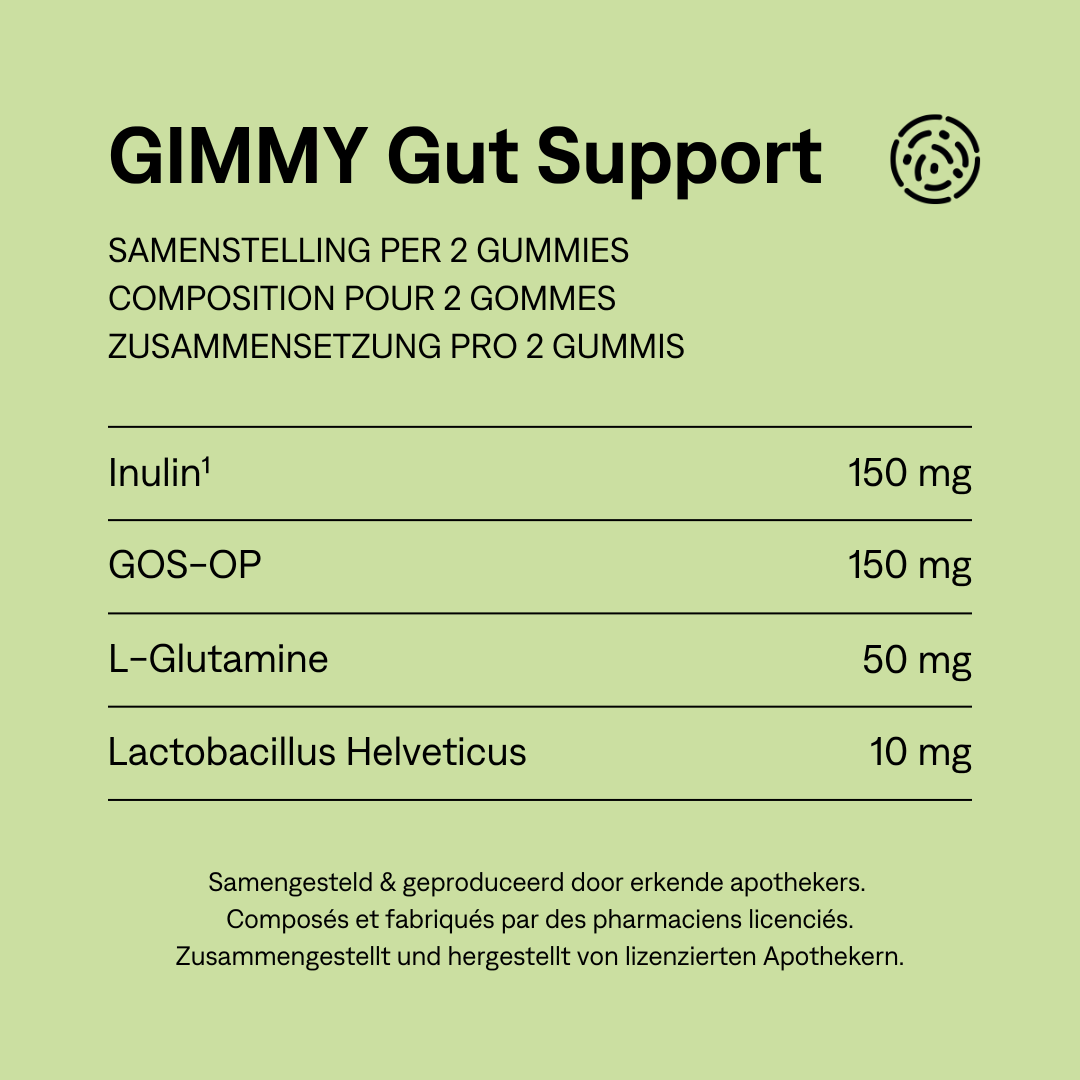 GIMMY Gut Support