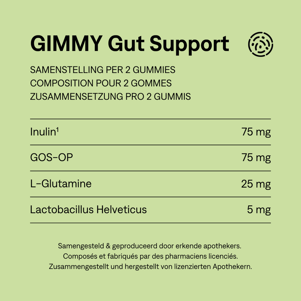 GIMMY Gut Support Starter Pack