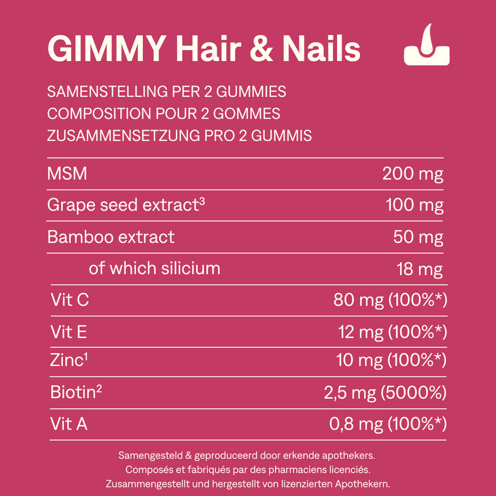 GIMMY Hair &amp; Nails