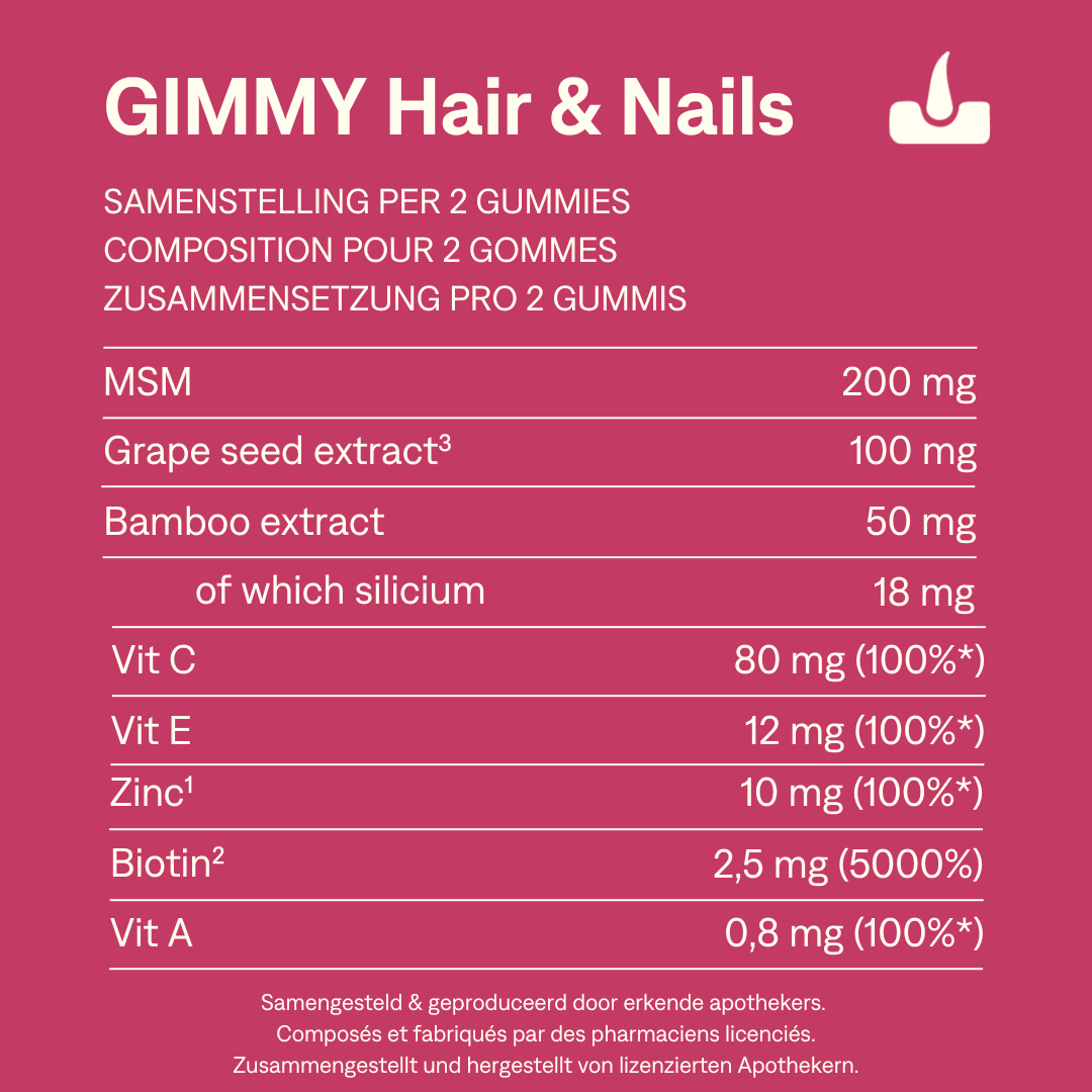 GIMMY Hair &amp; Nails