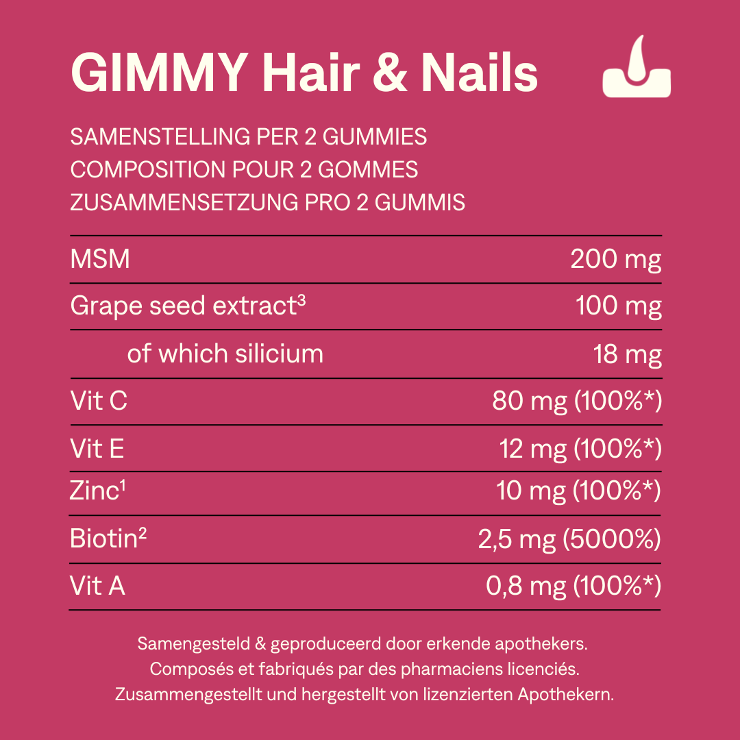 GIMMY Cheveux et Ongles