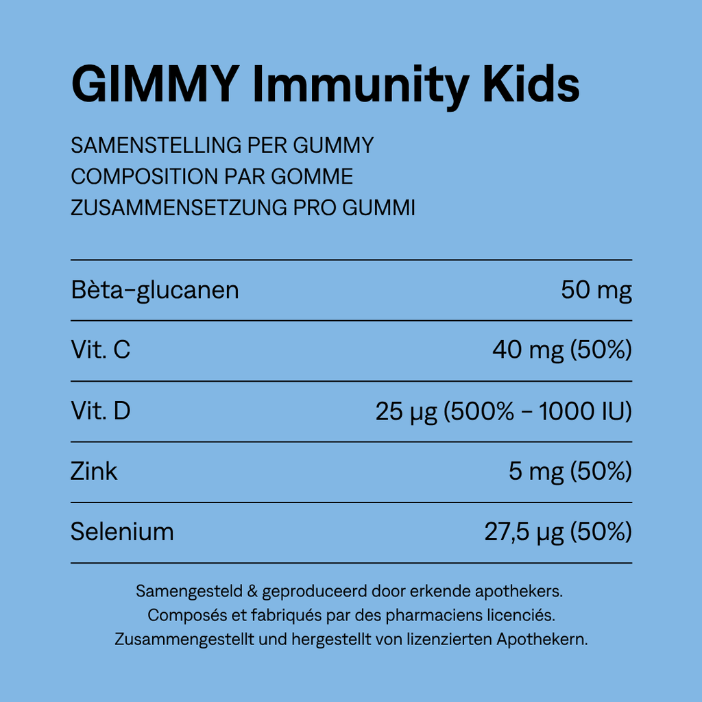 GIMMY Immunity Kids