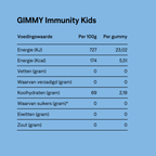 GIMMY Immunity Kids