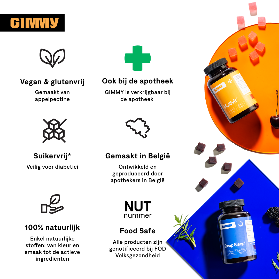 Feel Good Bundle: Multivit + Deep Sleep