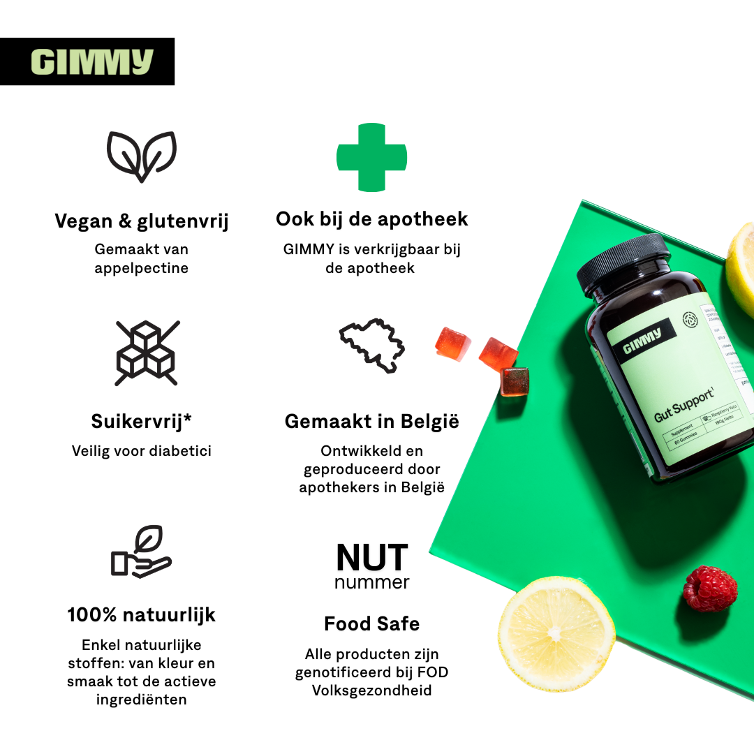 GIMMY Gut Support