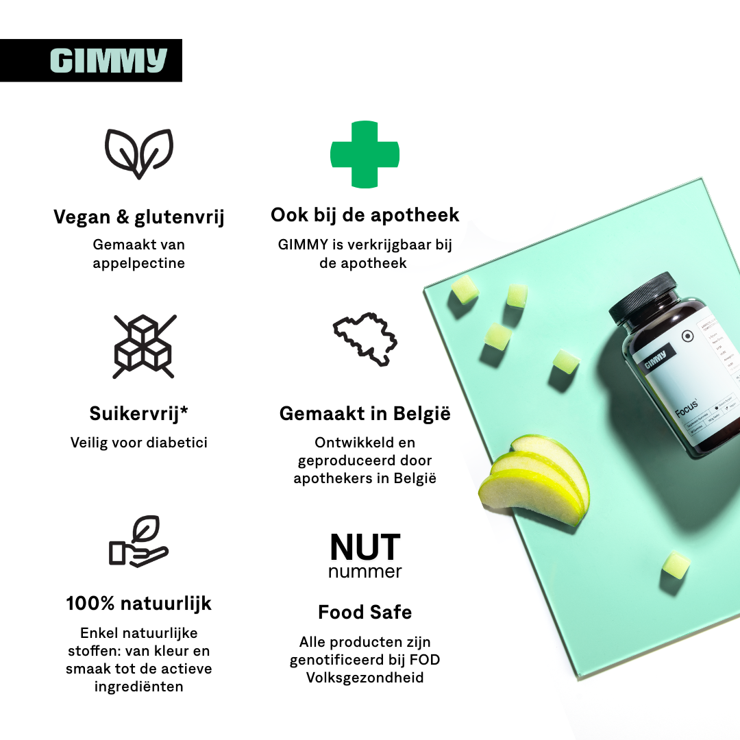 GIMMY Focus