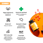 GIMMY Multivit