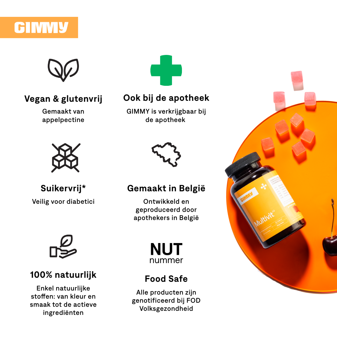 GIMMY Multivit