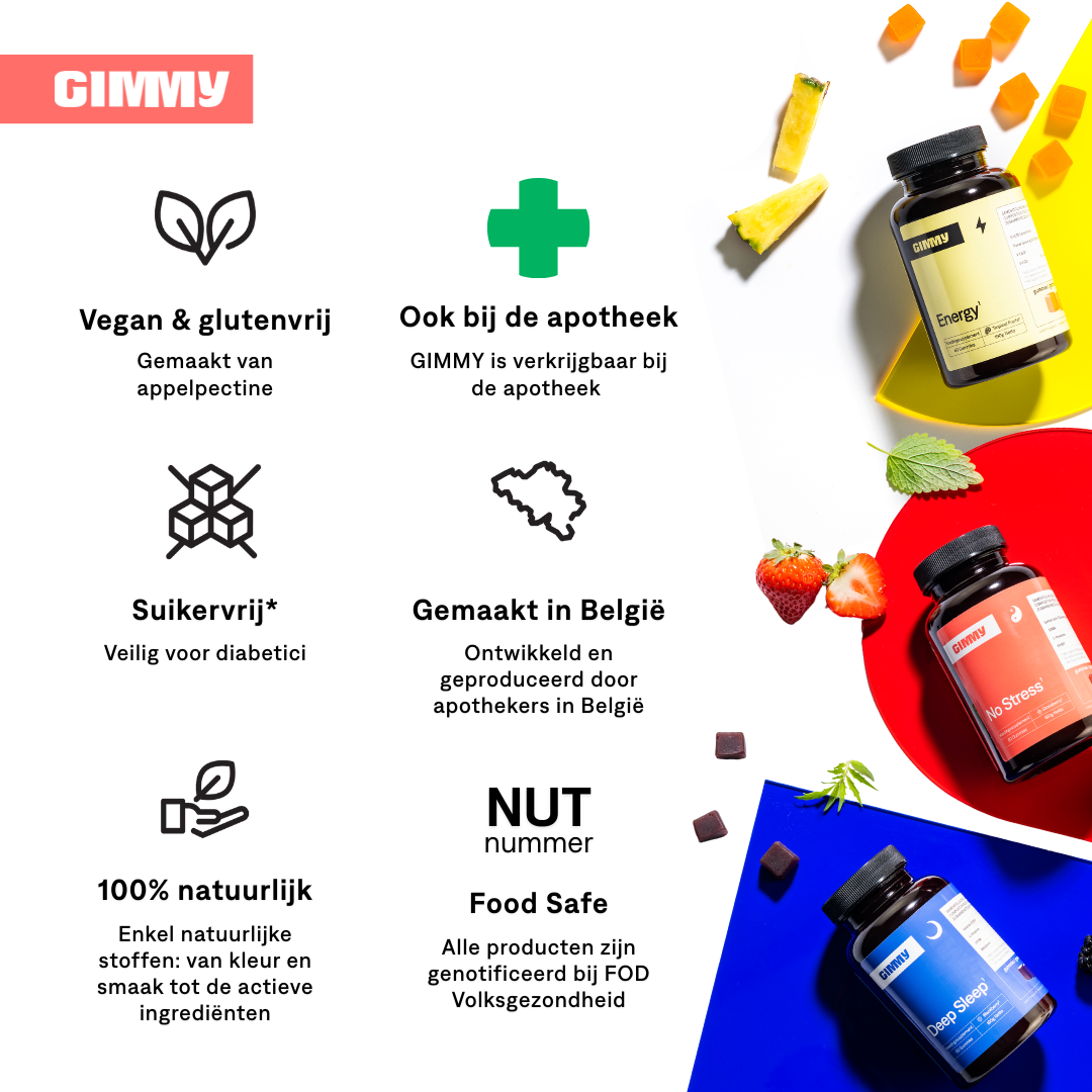 Bundle of 3: Deep Sleep + Energy + No Stress