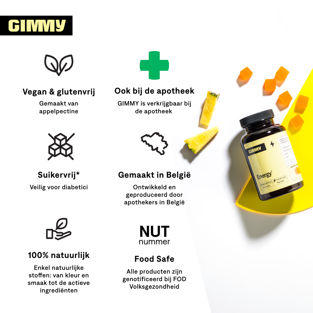 GIMMY Energy