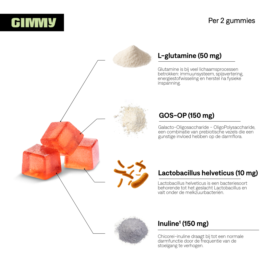 Soutien intestinal GIMMY