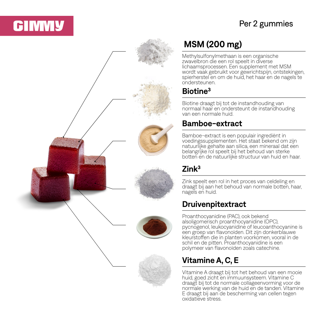 GIMMY Cheveux et Ongles